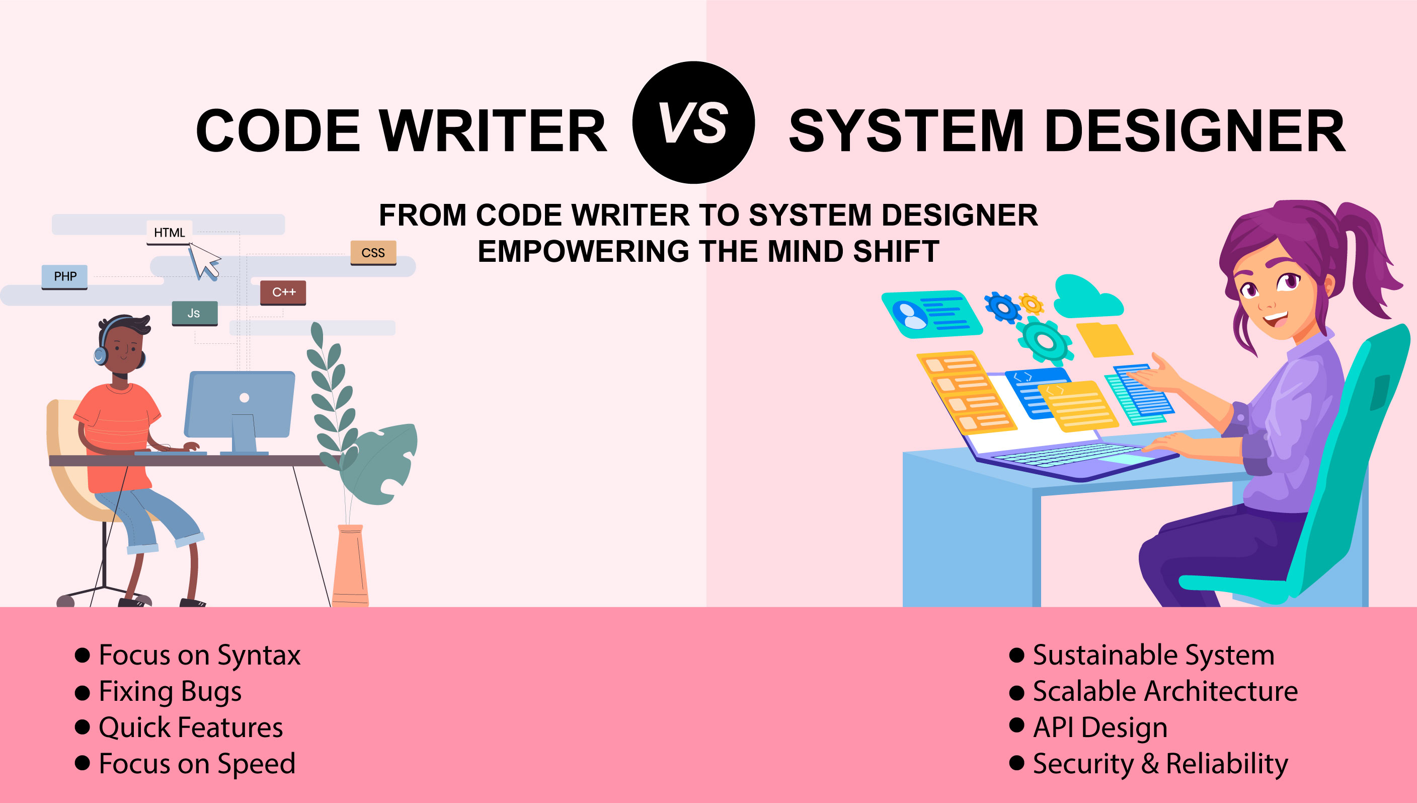 Beyond the Syntax: Why I Stopped "Coding" and Started Building